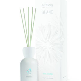 Blanc Diffuser 250ml, Pure Amazon – Mr&amp;Mrs Fragrance